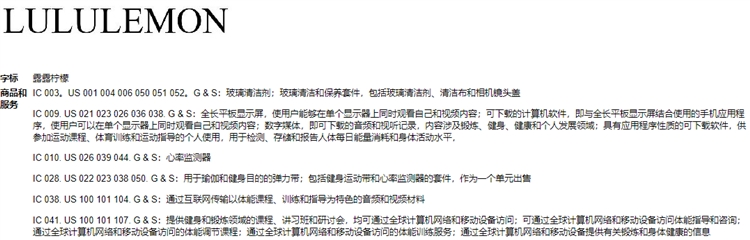 六起侵权案件信息曝光！单个品牌涉及类目20+，赶紧下架提现