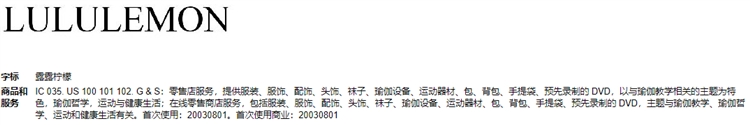 六起侵权案件信息曝光！单个品牌涉及类目20+，赶紧下架提现