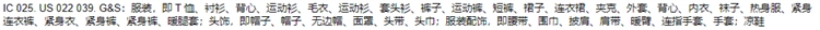 六起侵权案件信息曝光！单个品牌涉及类目20+，赶紧下架提现