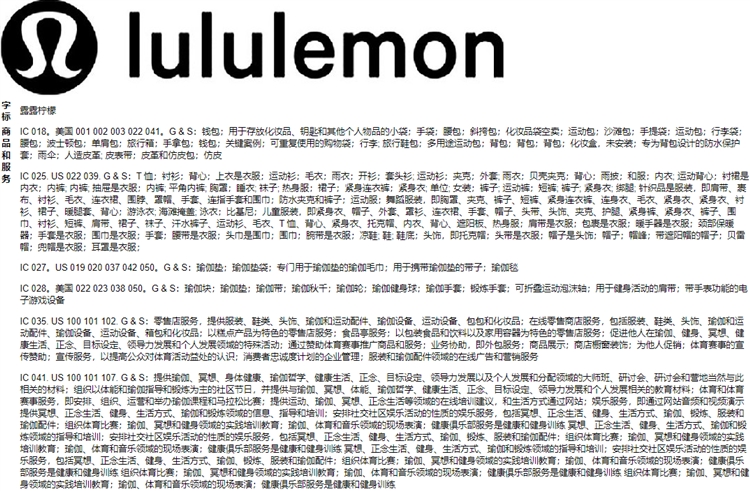 六起侵权案件信息曝光！单个品牌涉及类目20+，赶紧下架提现