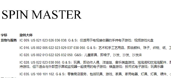 六起侵权案件信息曝光！单个品牌涉及类目20+，赶紧下架提现