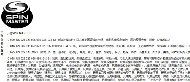 六起侵权案件信息曝光！单个品牌涉及类目20+，赶紧下架提现