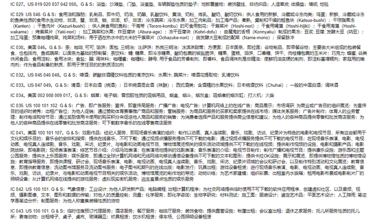 六起侵权案件信息曝光！单个品牌涉及类目20+，赶紧下架提现