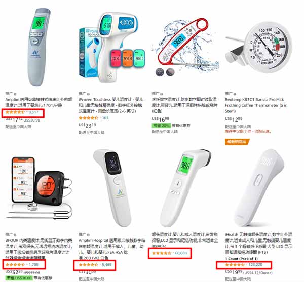 亚马逊爆款产品--额温枪！在美国站的侵权风险评估！