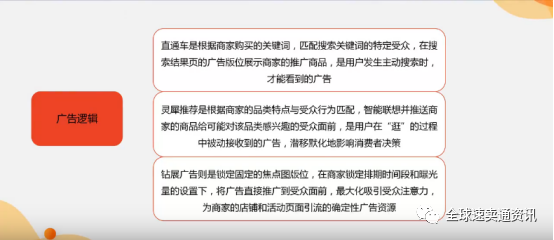 速卖通灵犀推荐跟直通车推广哪个好？灵犀推荐的使用方法与技巧
