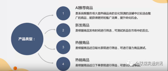 速卖通灵犀推荐跟直通车推广哪个好？灵犀推荐的使用方法与技巧