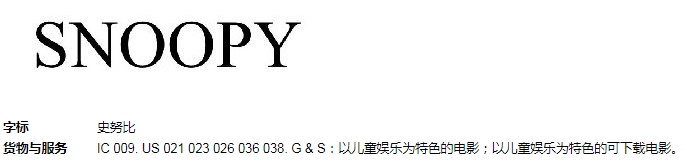 重拳出击！Gozilla、Motley Crue在八月立案4次，Snoopy、fox、Nirvana再次维权