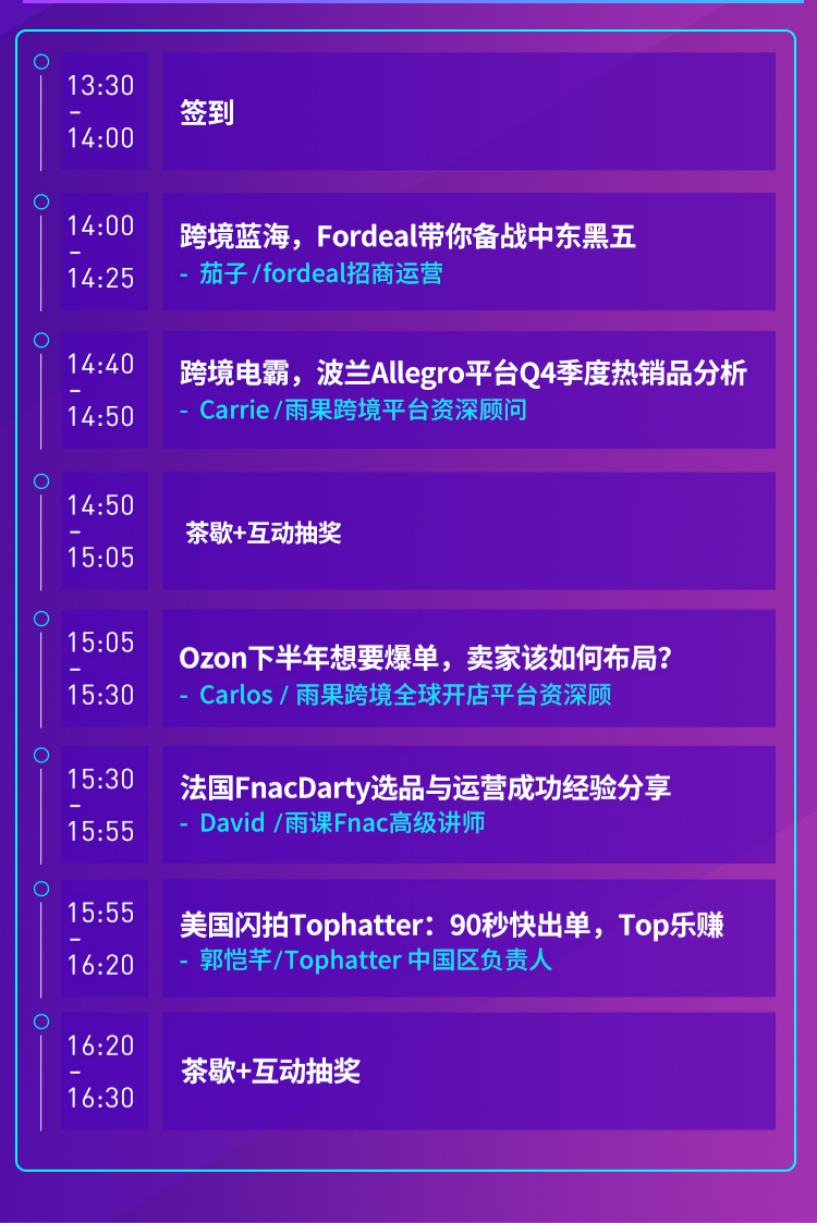 增长快！竞争小！毛利高！政策松！这些平台等你来