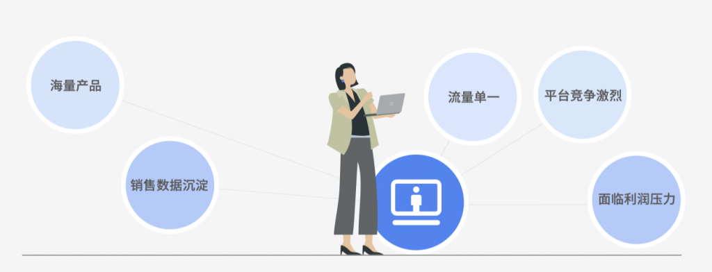 亚马逊封号启示：品牌，跨境电商独立站的“救世主”？