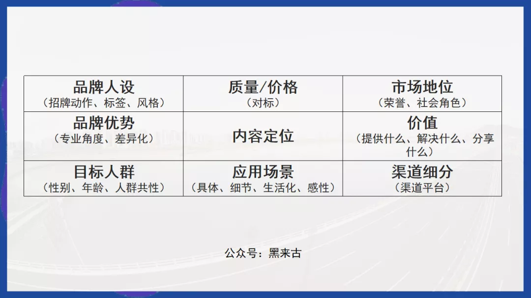 在产品面前，品牌算个P