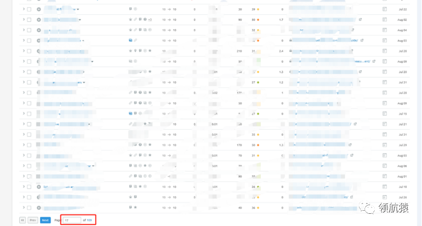 如何打造每月询盘200+的行业top网站