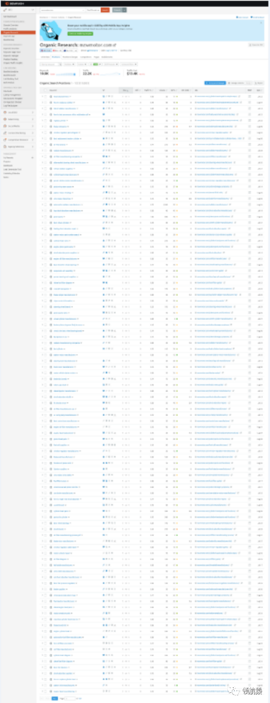 如何打造每月询盘200+的行业top网站