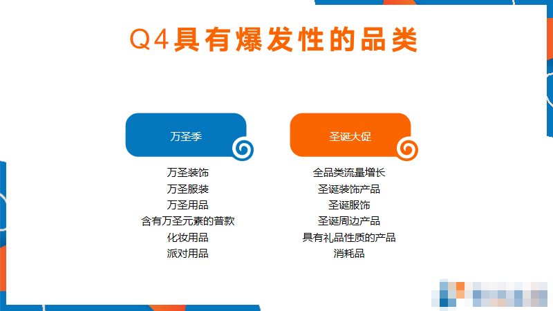 旺季將至，有什么要準備的嗎？最全旺季指南請查收！