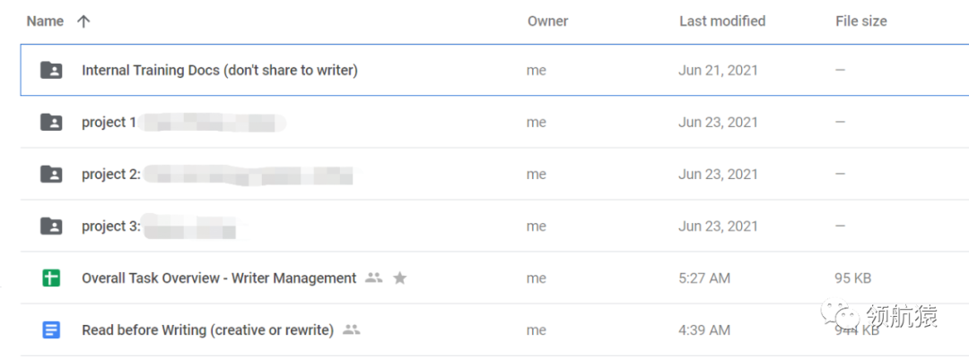 用外包搞定独立站内容，让流量和询盘起飞，11784字，你该知道的都在这里了!