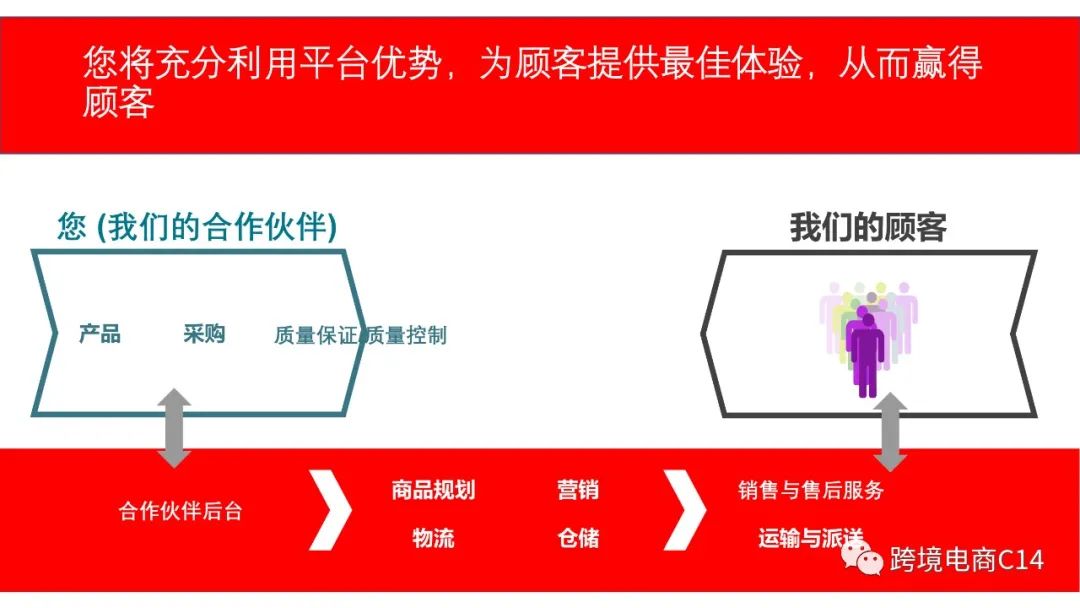 overstock中文版介绍