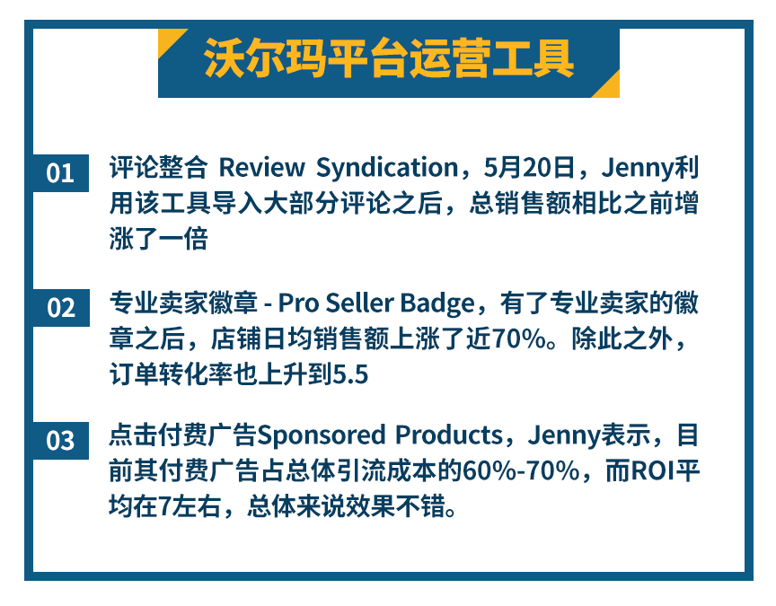 【沃享资讯】那些早早入局沃尔玛的跨境卖家怎么样了？