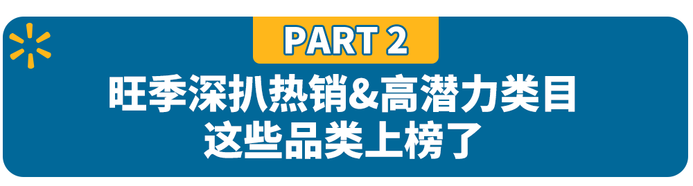【沃享资讯】解锁旺季财富秘笈,十大选品攻略点燃下半年爆单旺势