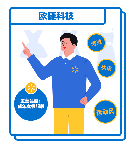 【沃享资讯】日销订单增长20倍！这个广州女装品牌何以在沃尔玛热卖？