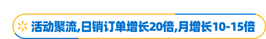 【沃享资讯】日销订单增长20倍！这个广州女装品牌何以在沃尔玛热卖？