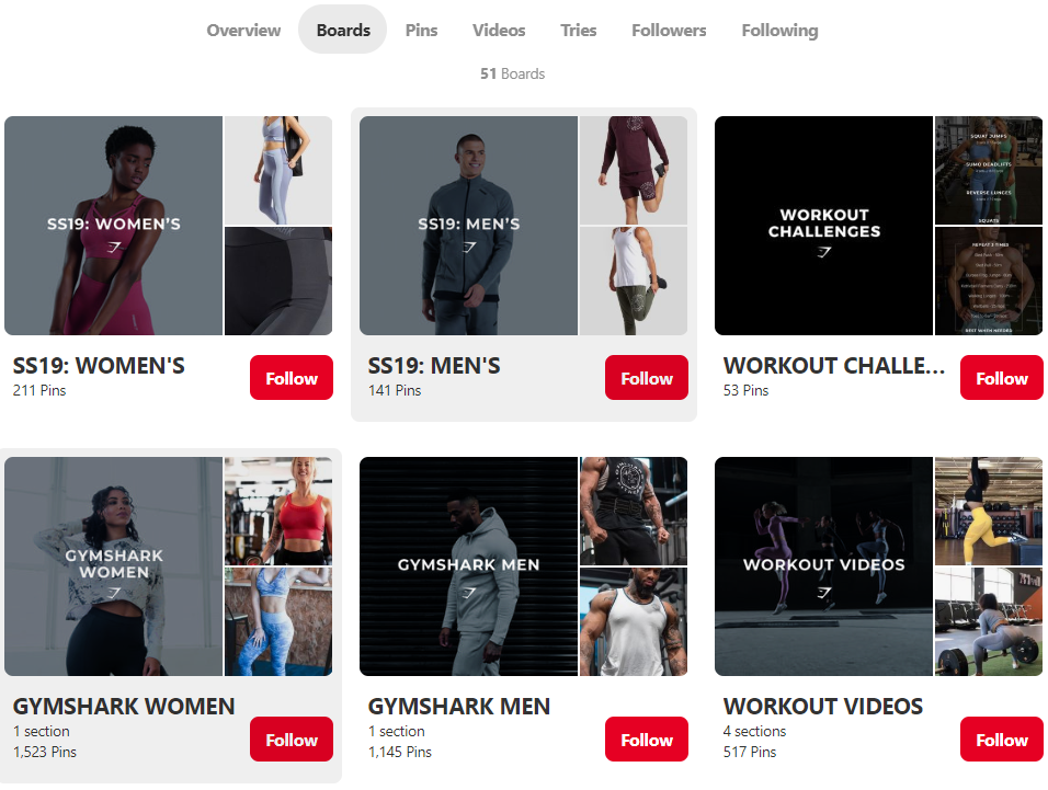 案例研究 | Gymshark 90億估值背后，值得借鑒的3個營銷策略