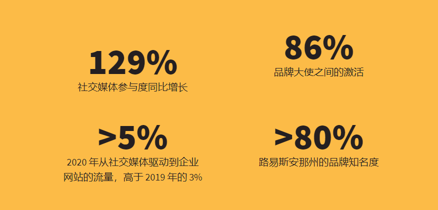 品牌使命决定了品牌生命上限