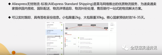 速卖通物流发货怎么操作？“解读”重点国家市场物流状况