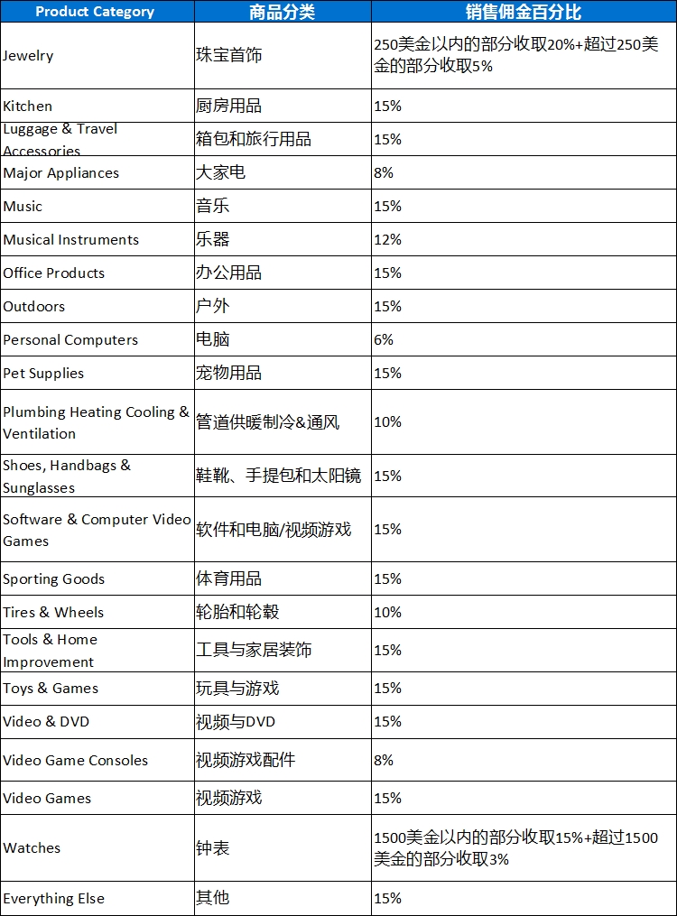 OD体育- OD体育官方网站- OD体育APP下载- 世界杯指定平台就业资讯丨历史类招聘合集（一）