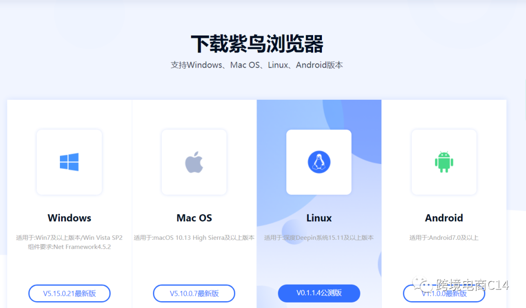 手把手教你做入驻wayfair必备的独立站链接