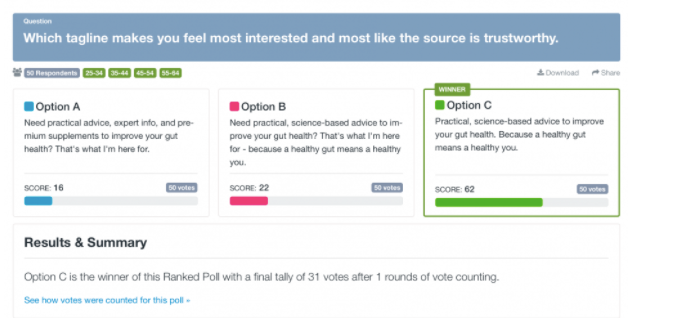 亚马逊listing优化的三个有效方法