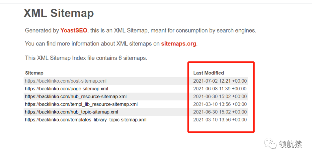 用显微镜来分析竞争对手独立站，马上抄同行作业、提升询盘！