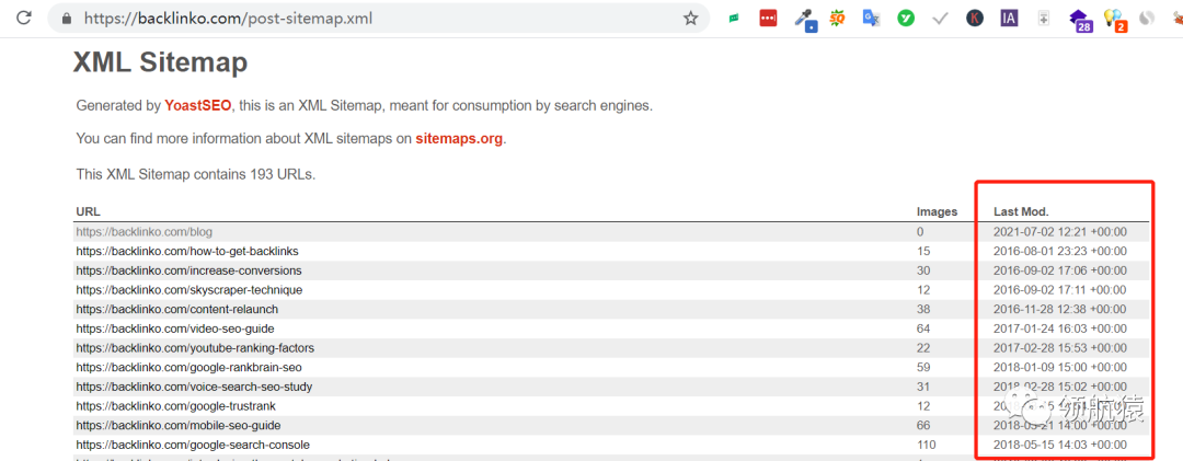 用显微镜来分析竞争对手独立站，马上抄同行作业、提升询盘！