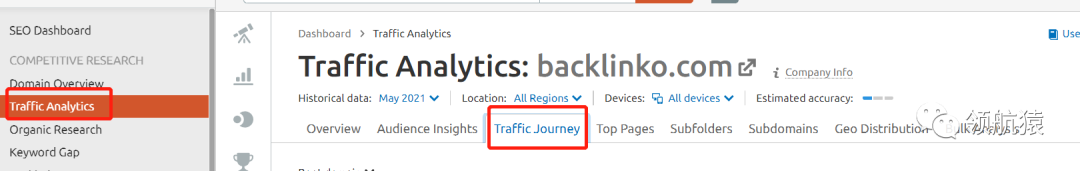 用显微镜来分析竞争对手独立站，马上抄同行作业、提升询盘！