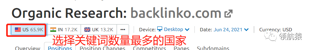 用显微镜来分析竞争对手独立站，马上抄同行作业、提升询盘！