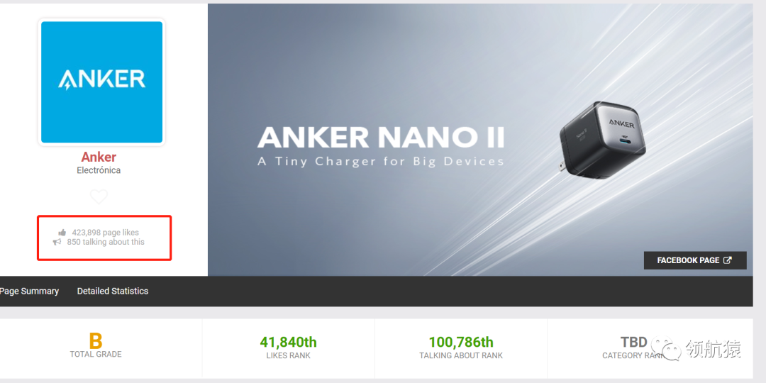 用显微镜来分析竞争对手独立站，马上抄同行作业、提升询盘！