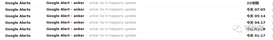 用显微镜来分析竞争对手独立站，马上抄同行作业、提升询盘！