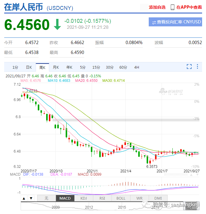 国家限电，大国博弈的背后，传统外贸企业是转型升级还是咬牙生存