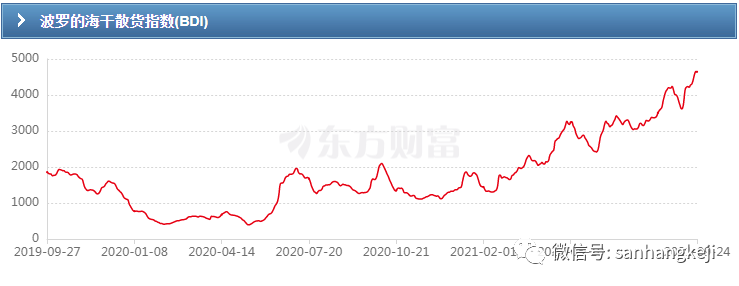 国家限电，大国博弈的背后，传统外贸企业是转型升级还是咬牙生存